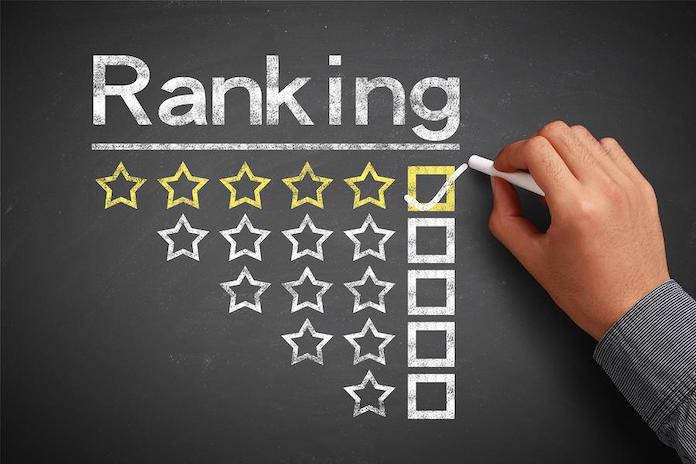 college rankings